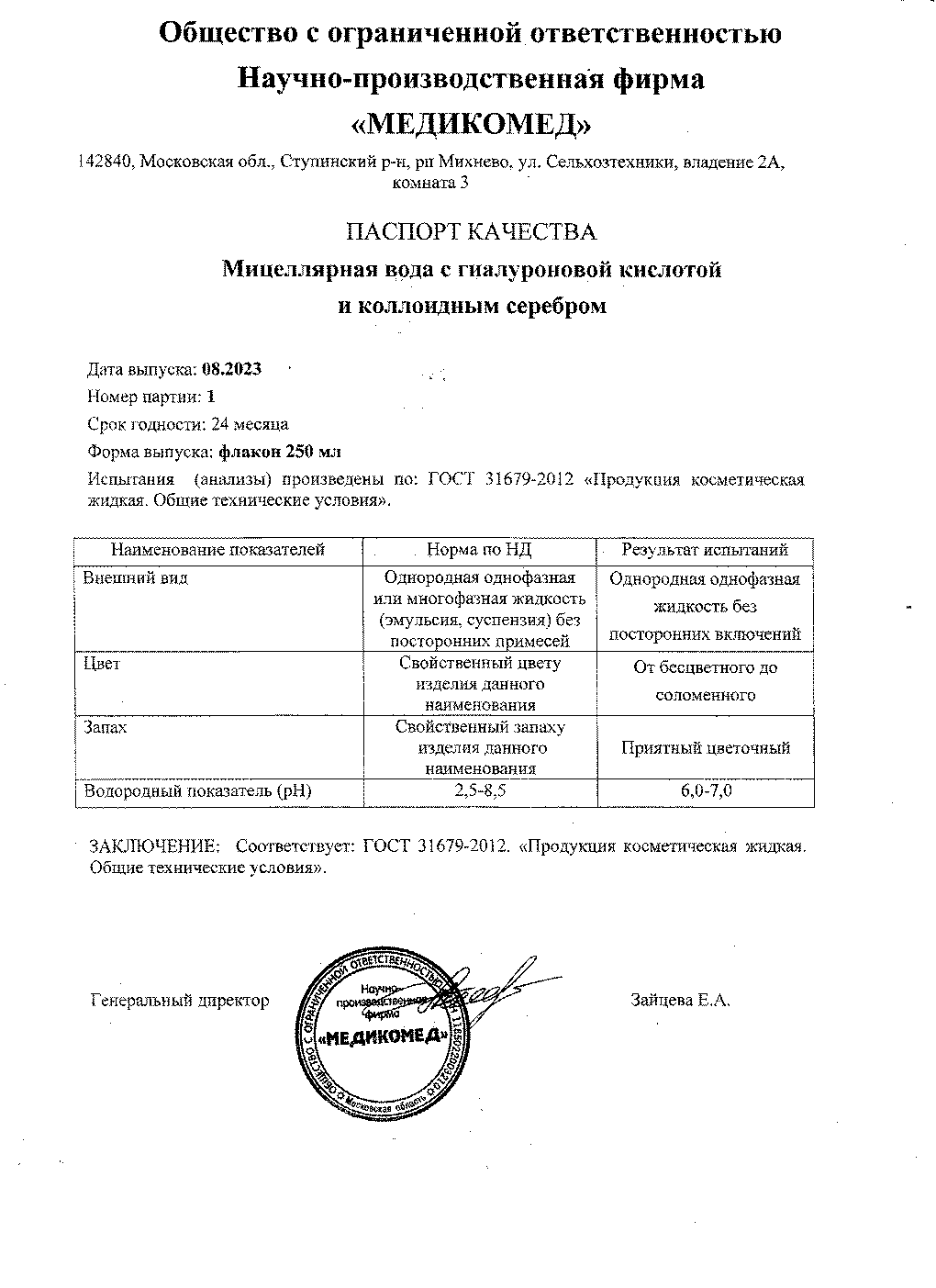 Паспорт №082023